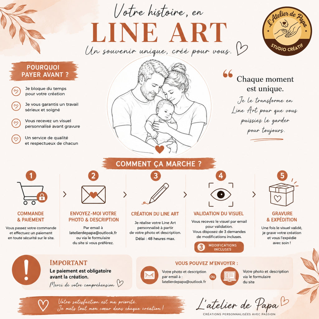 Pendentif personnalisé en acier inoxydable – Gravure Line Art & texte personnalisé