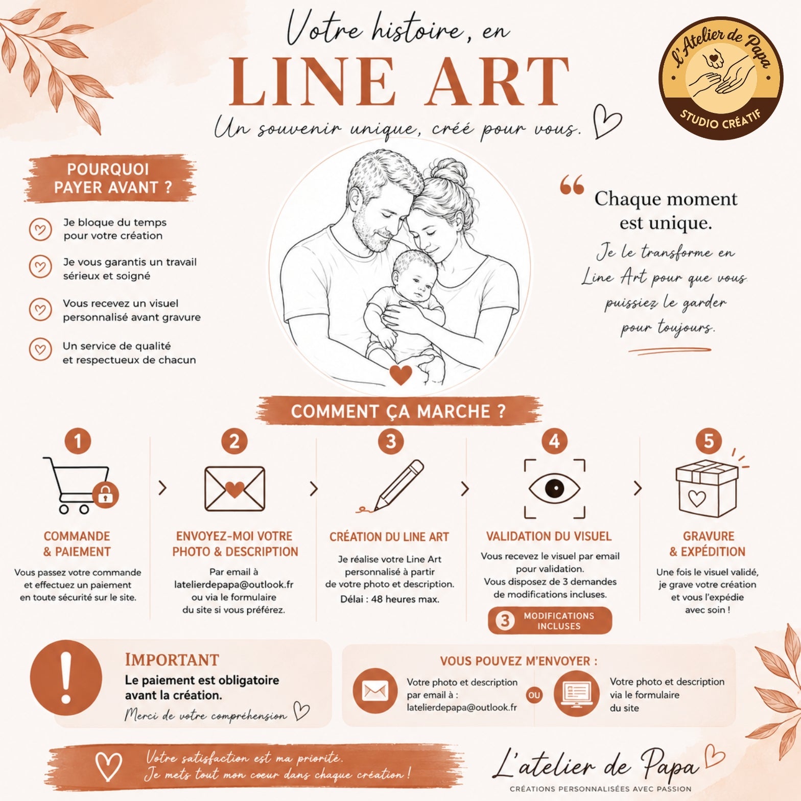 Pendentif personnalisé en acier inoxydable – Gravure Line Art & texte personnalisé