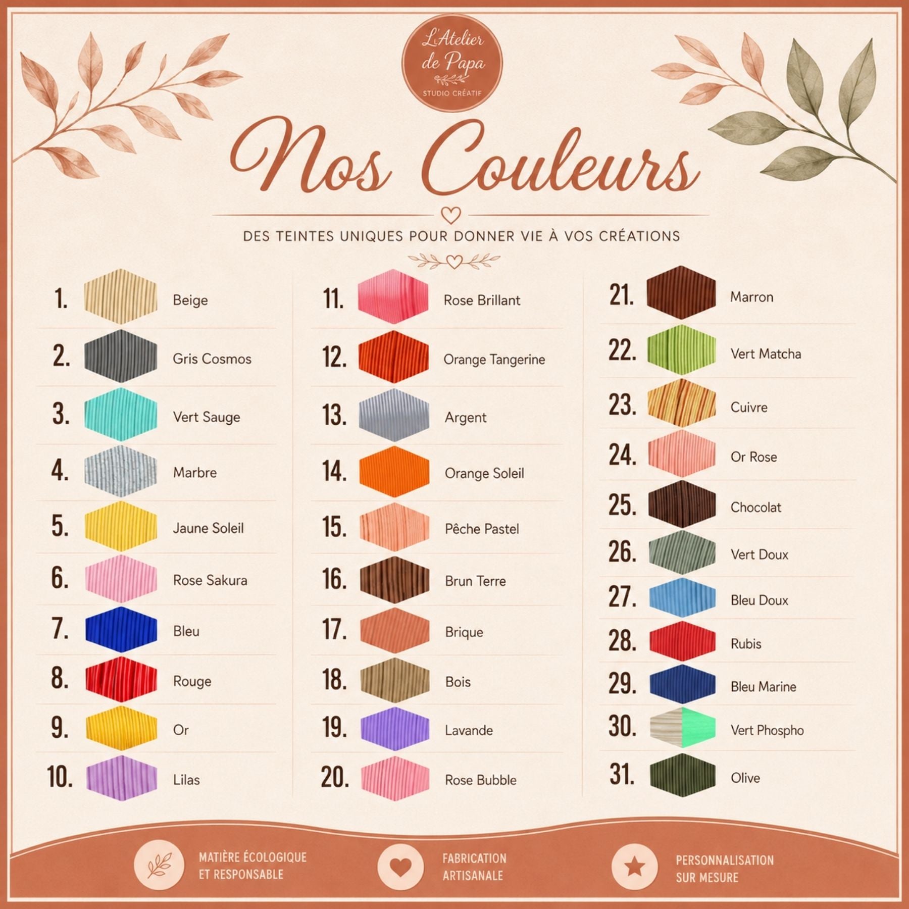 Lettre Chambre Enfant