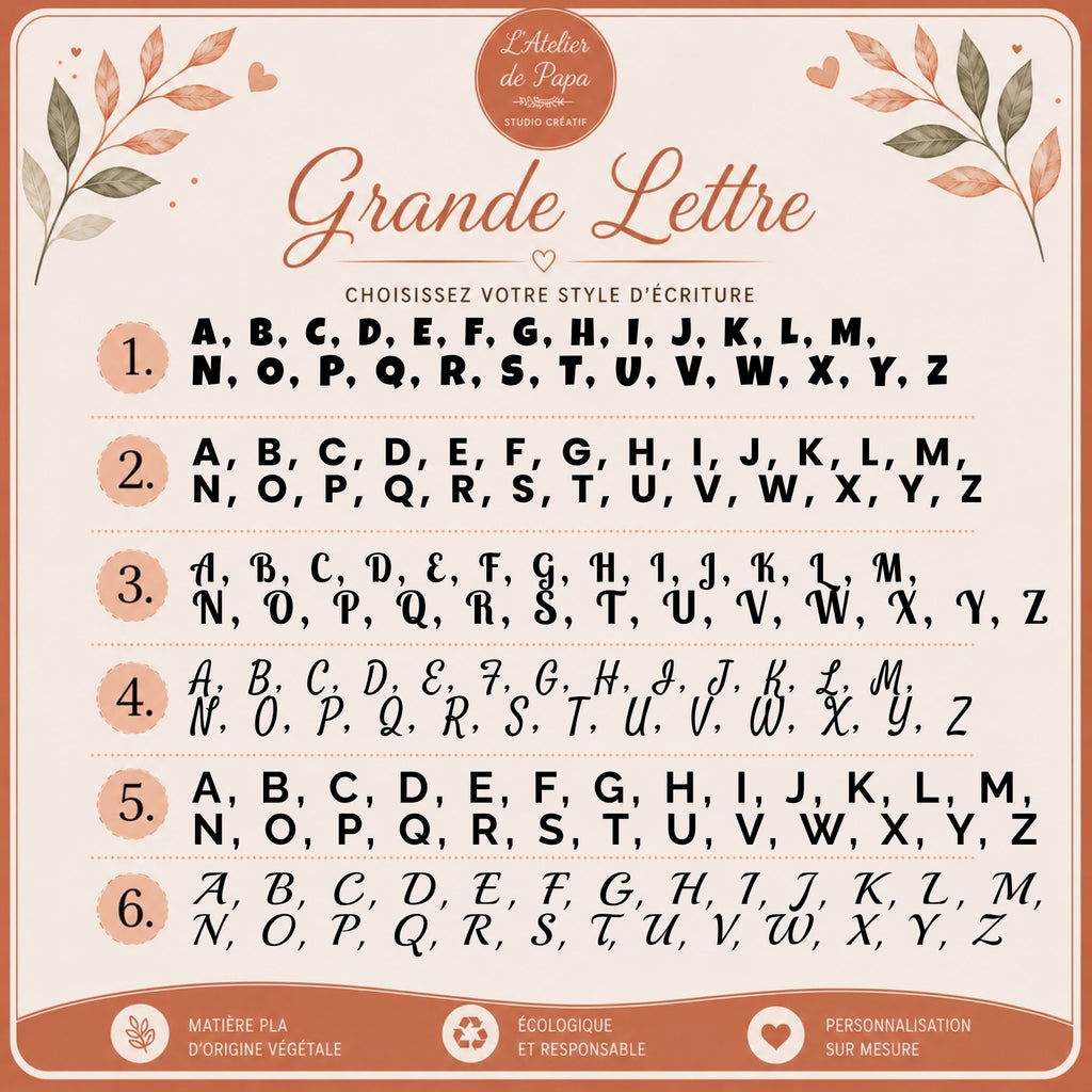 Lettre Chambre Enfant
