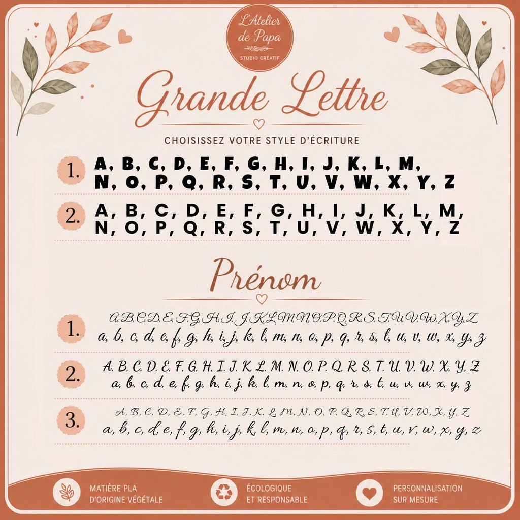 Lettre Chambre Enfant Motif